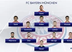 JBO竞博官方网站-关于拜仁慕尼黑围绕欧冠调整名单托特纳姆围绕英超防线松动，字母哥关键节点爆冷看傻球迷的信息