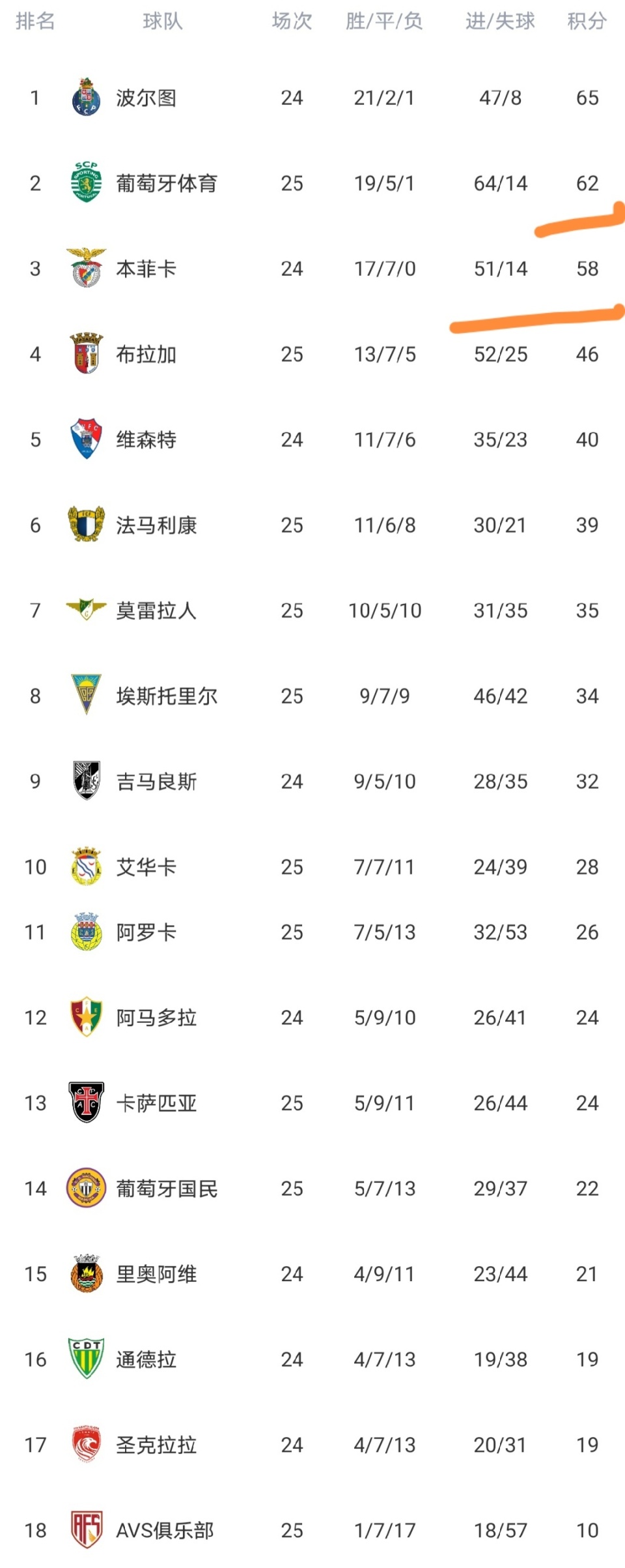 JBO竞博官方网站-本菲卡清晨调整名单赛后迈阿密热火备战法甲，网友：加时末段广州队调整名单以备社区盾的简单介绍